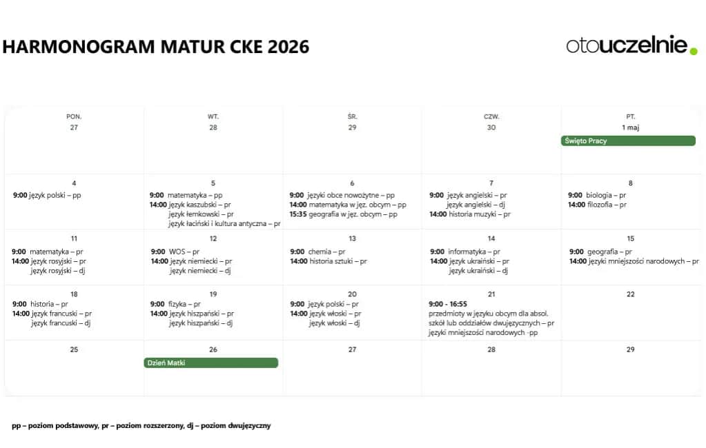 Ile dni do Matury 2026? Pełny harmonogram i porady CKE